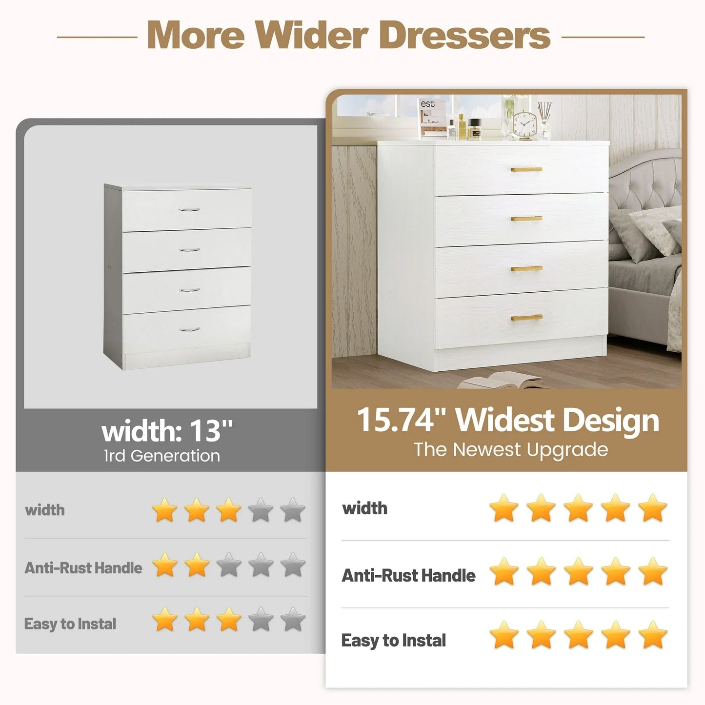 White 4-Drawer Wood Dressers for Bedroom