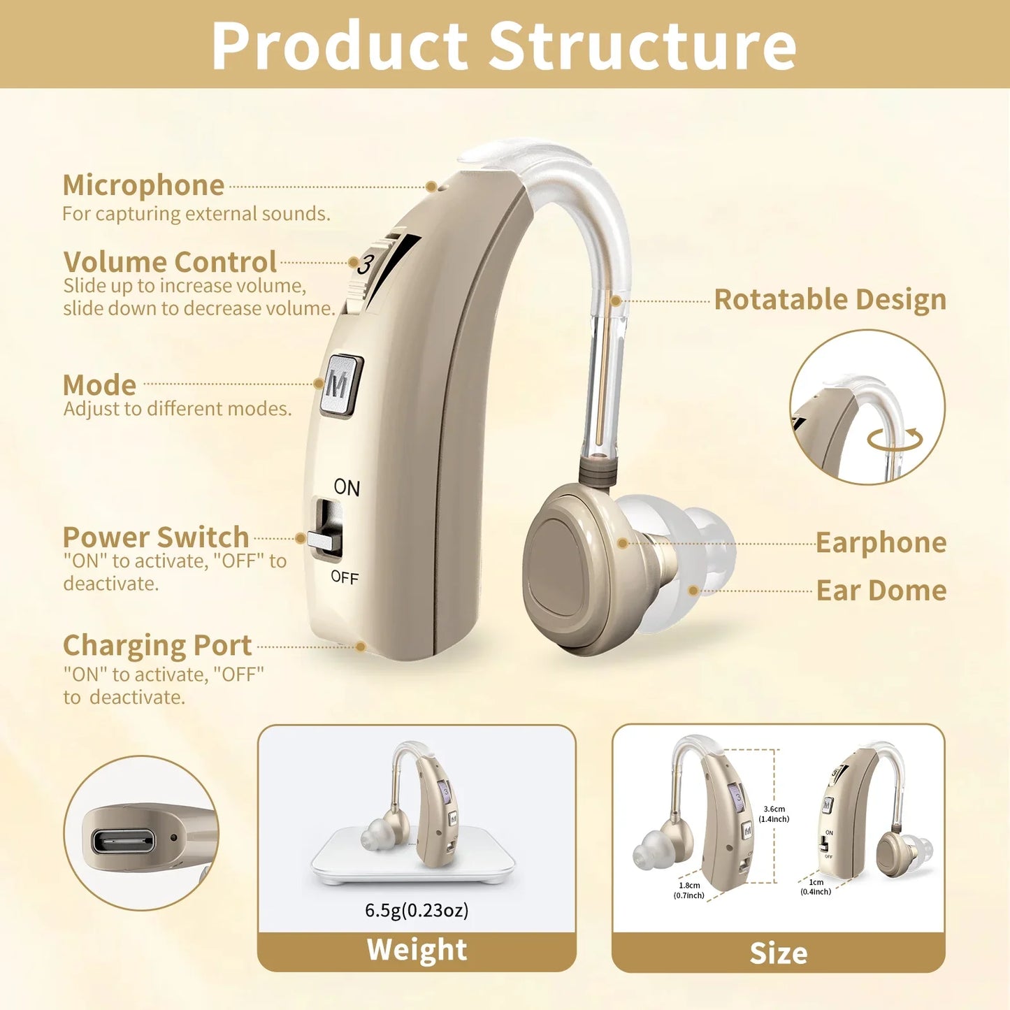 ELCTRTICI Rechargeable Hearing Aid for Adults – Noise-Cancelling, 2 Frequency Modes, Adjustable Volume Hearing Aid,Gold