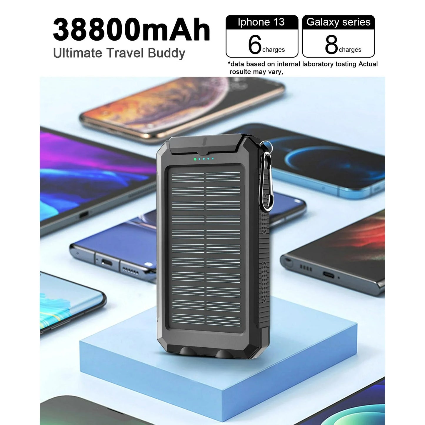 CATGOOD Solar Power Bank 30000mah, Portable Charger, Waterproof Battery Backup Charger, Solar Panel Charger with Dual LED Flashlights, Suitable for Outdoor Camping Travel(Black)