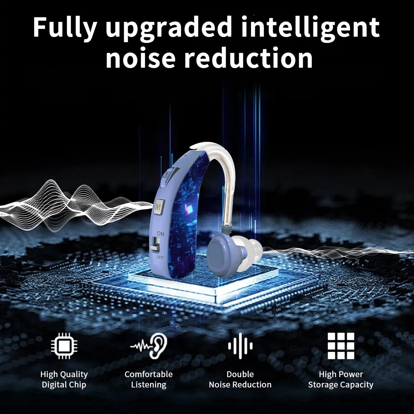 ELCTRTICI Rechargeable Hearing Aid for Adults – Noise-Cancelling, 2 Frequency Modes, Adjustable Volume Hearing Aid,Blue