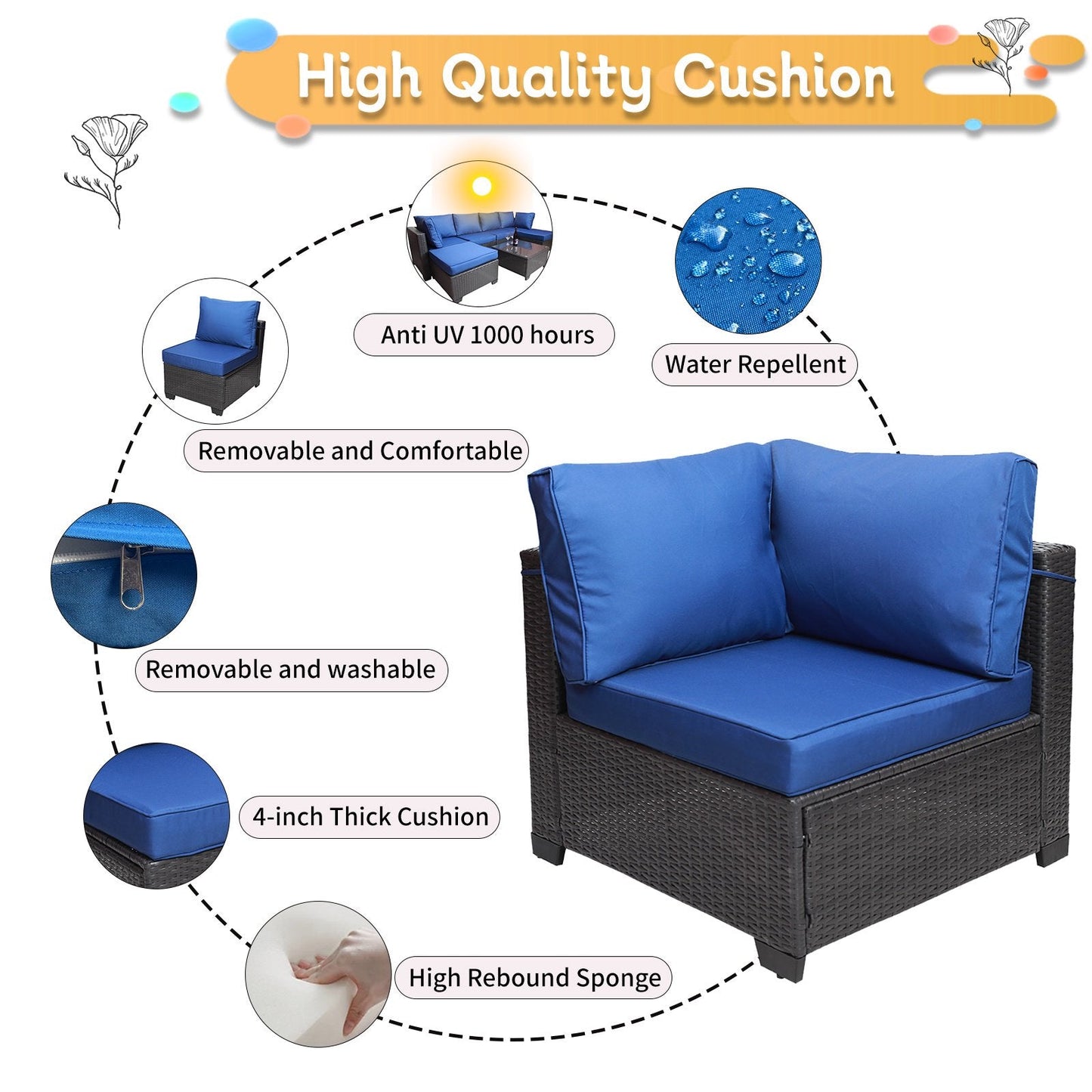 SEGMART Outdoor Patio Conversation Sofa Set, 7PCS Patio Patio Furniture Sets with Coffee Table, All-Weather Wicker Sofa for Patio & Garden w/2 Pillows, Black Wicker + Blue Cushion