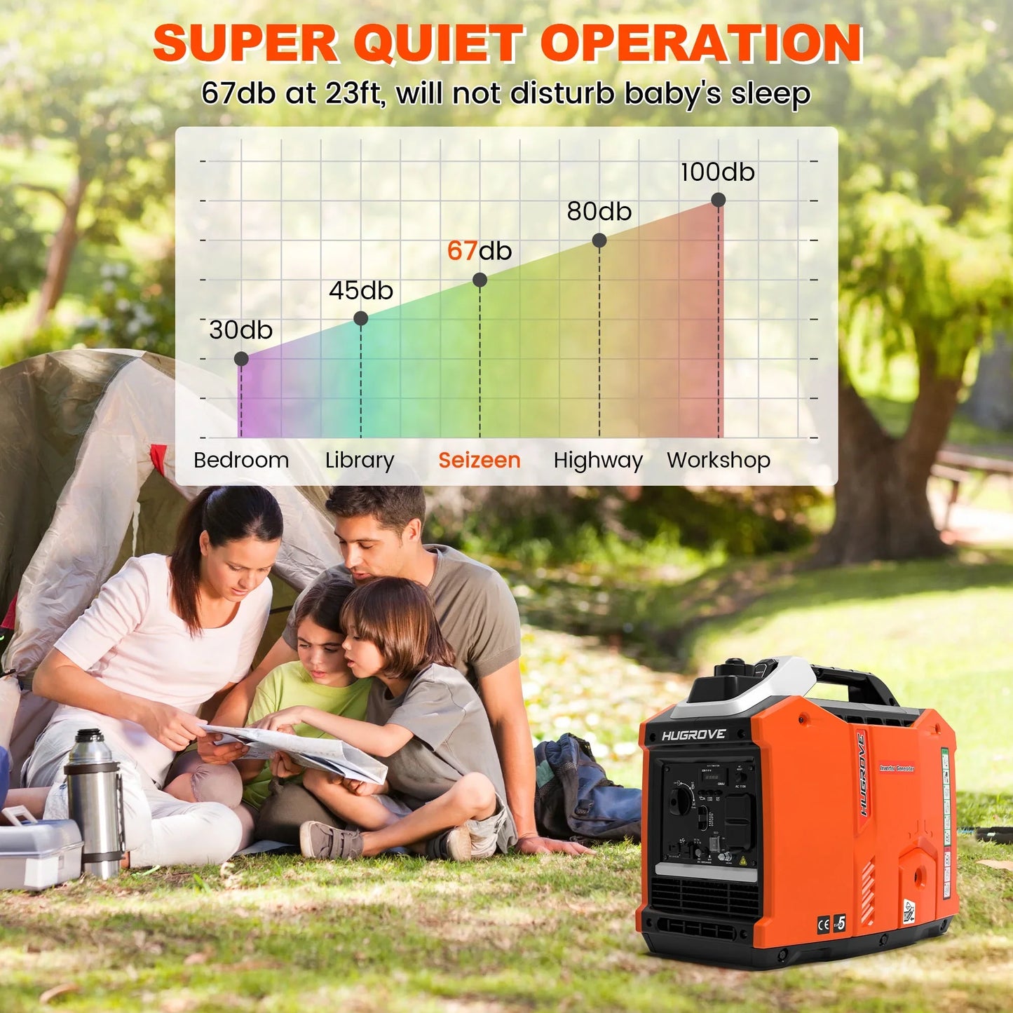 Inverter Generator for Home Use, 2200W Portable Generator 22''L Small Size, Super Quiet Gas Generator for RV Camping
