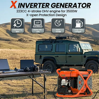 Gas Powered Generator Inverter, 3800W Outdoor Portable Generator w/223CC 4-stroke OHV Engine, 67db Low Noise Generator for Home Use, THD≤2% Pure Sine Wave for 98% Device