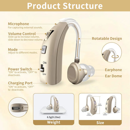 ELCTRTICI Rechargeable Hearing Aid for Adults – Noise-Cancelling, 2 Frequency Modes, Adjustable Volume Hearing Aid,Gold