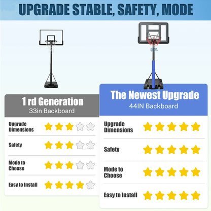 Portable Basketball Hoop Outdoor on Clearance, SEGMART Height Adjustable Swimming Pool Basketball Hoop Goal System with 44 inch PE Backboard for Kids Youth Adults Play in Backyard/Courts/Indoor