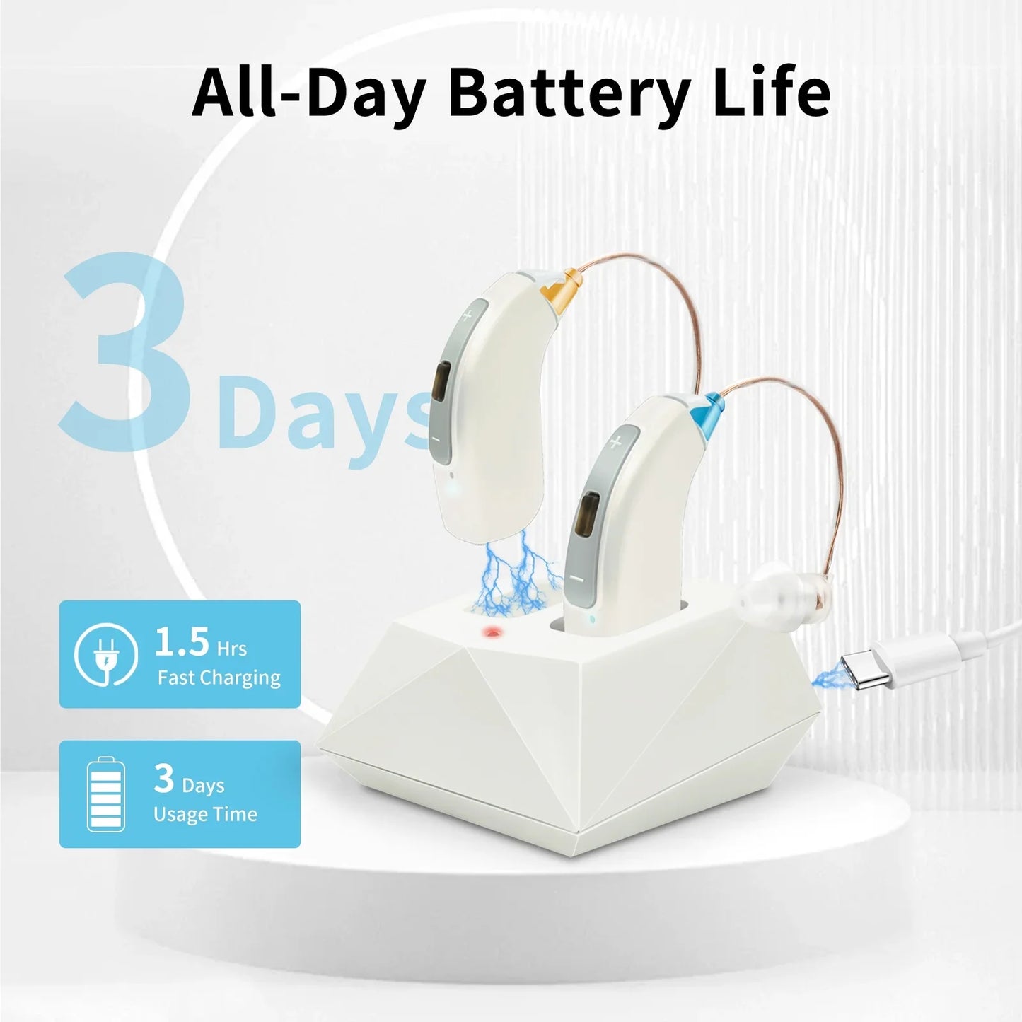 ELCTRTICI Hearing Aid for Seniors with 32 Channels & 4 Modes, Rechargeable Binaural Hearing Aid with Noise Reduction, Portable Charging Dock (White)