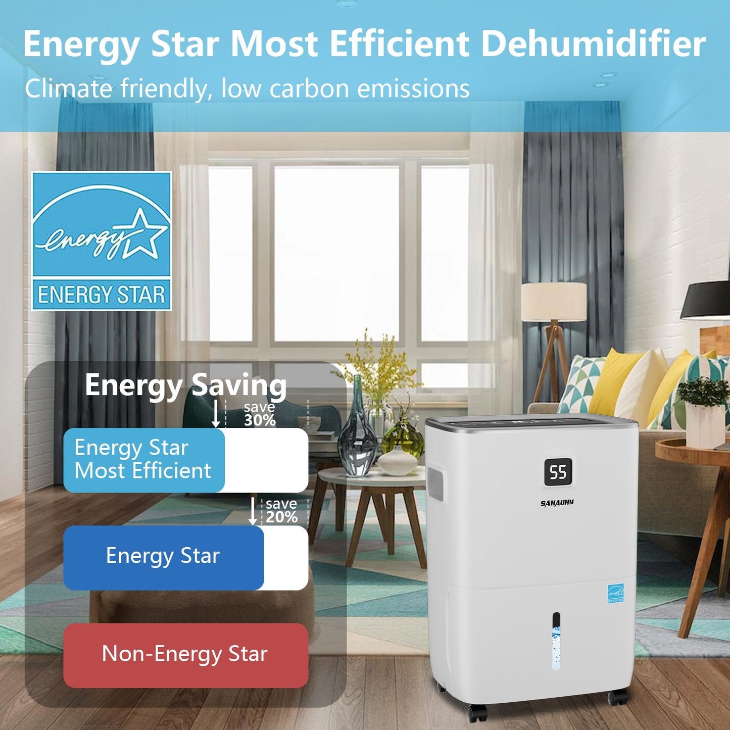 SAHAUHY 80 Pints Smart Dehumidifier for Home Basement Large Room Spaces up to 5,200 Sq. Ft with Drain Hose and Water Tank
