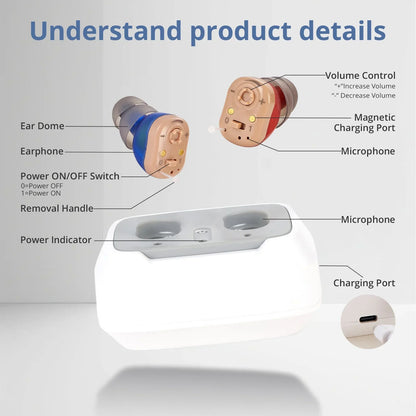 ELCTRTICI Hearing Aids for Seniors, Rechargeable Hearing Aids with ‌Charging Dock‌, Noise Cancellation, Lightweight & Invisible Design (Beige)