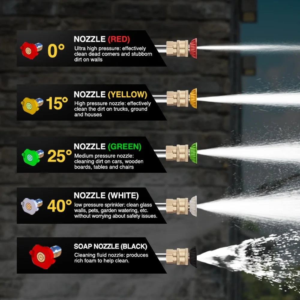 Seizeen Gas Pressure Washer, 2600PSI 2.38 GPM Power Washer with Soap Tank, Spray Gun, 5 Nozzles, 7.0HP Engine