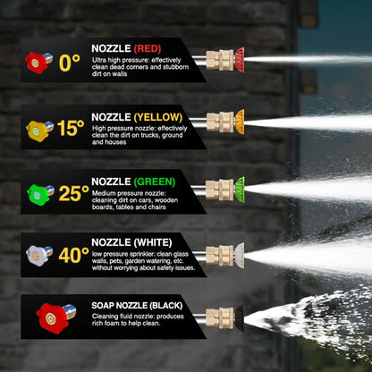 Seizeen Gas Pressure Washer, 2600PSI 2.38 GPM Power Washer with Soap Tank, Spray Gun, 5 Nozzles, 7.0HP Engine