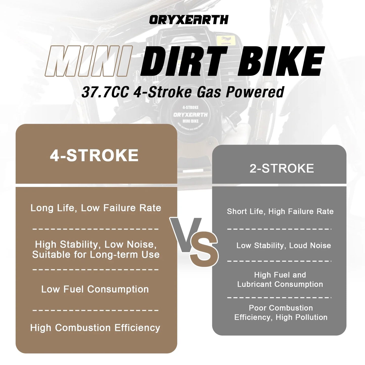 Oryxearth 37.7CC 4-Stroke Mini Bike, Handmade Gas Power Dirt Bike for Kids, Up to 15.5Mph, Retro