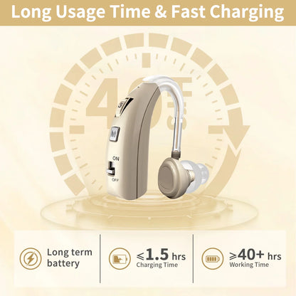 ELCTRTICI Rechargeable Hearing Aid for Adults – Noise-Cancelling, 2 Frequency Modes, Adjustable Volume Hearing Aid,Gold