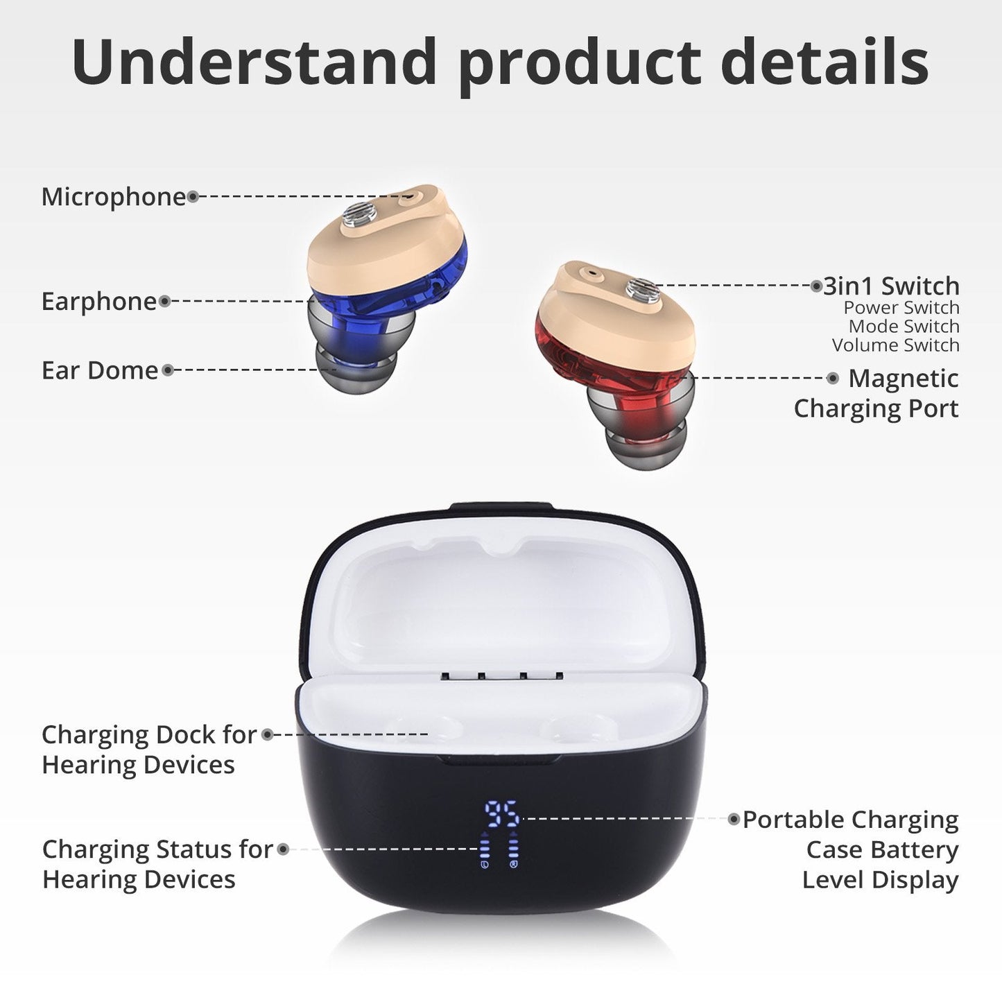 ELCTRTICI Hearing Aids for Seniors, Rechargeable Hearing Aids with Portable Charging Case, Noise Cancellation, Lightweight & Invisible Design (Beige)