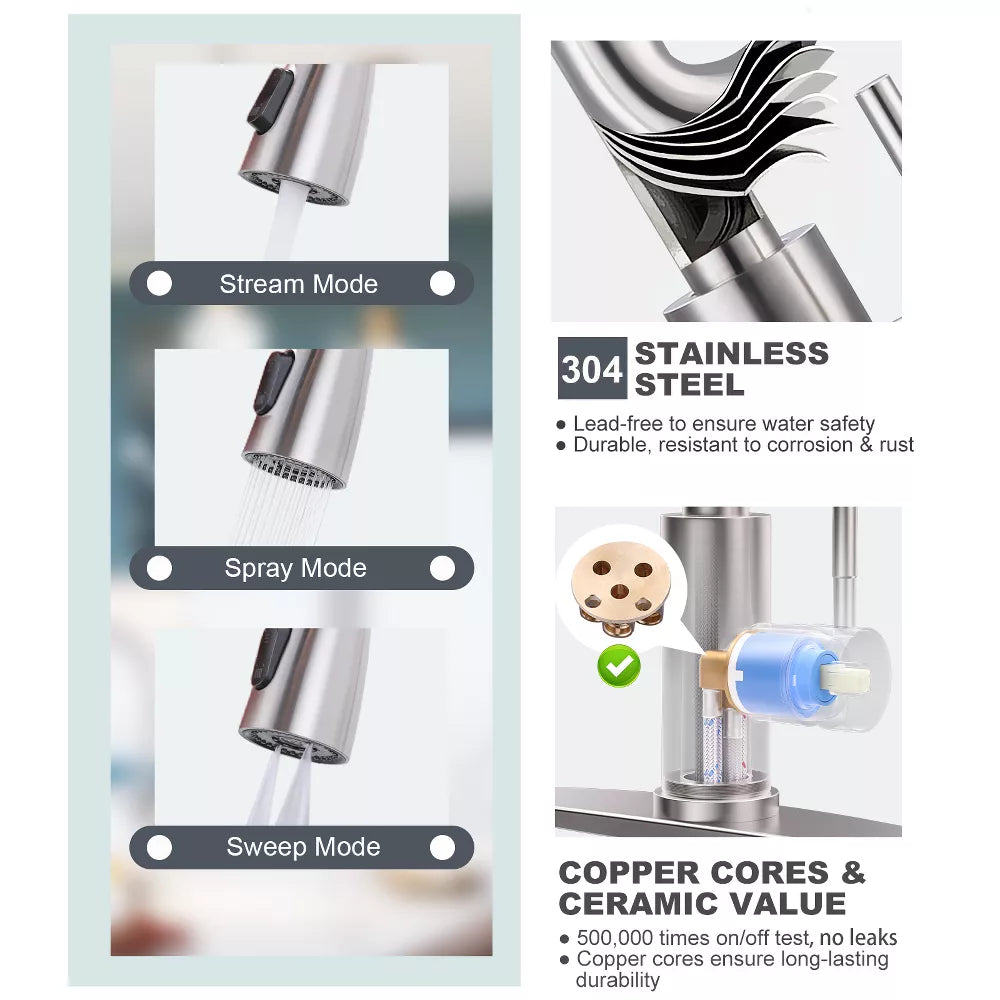WOWOW Classic Single Handle Pull-Down Sprayer Kitchen Faucet with Soap Dispenser
