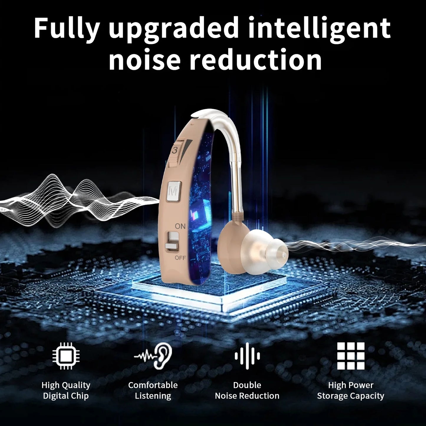 ELCTRTICI Rechargeable Hearing Aid for Adults – Noise-Cancelling, 2 Frequency Modes, Adjustable Volume Hearing Aid, Beige