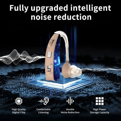 ELCTRTICI Rechargeable Hearing Aid for Adults – Noise-Cancelling, 2 Frequency Modes, Adjustable Volume Hearing Aid, Beige