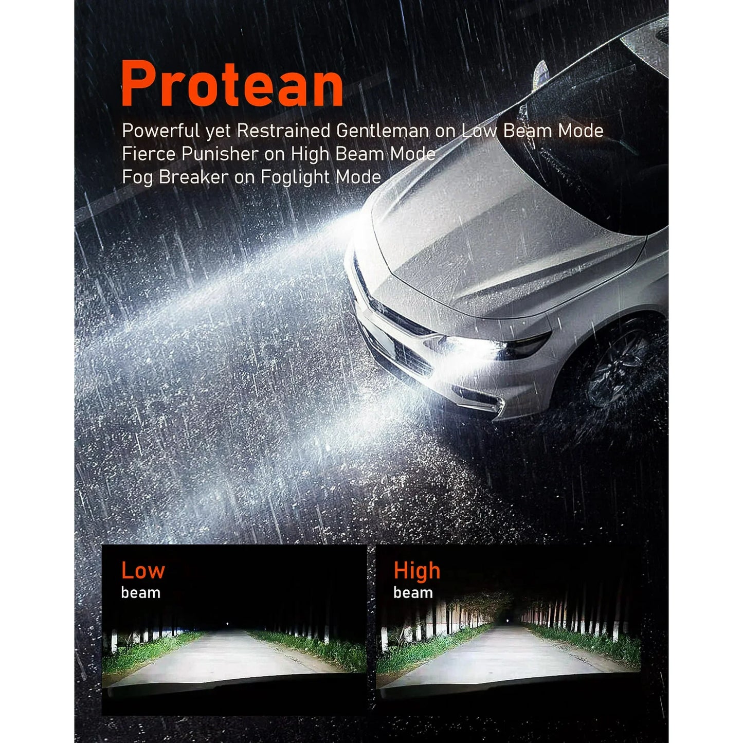 LUXSTER 2024 Punisher 40,000LM H11/H8/H9 LED Headlight Bulbs, H16 Foglight, Triple Copper Pipes, Ultra-Bright TalonLED Chips, Easy Plug-N-Play Installation, 6000K Pure White, IP68 Waterproof, 2 Pcs