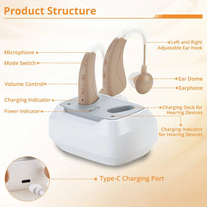ELCTRTICI Rechargeable Hearing Aids for Adults, 4 Noise Reduction Modes, 20H Long-Lasting Battery & Portable Charging Dock, Comfort Fit Beige Hearing Aids
