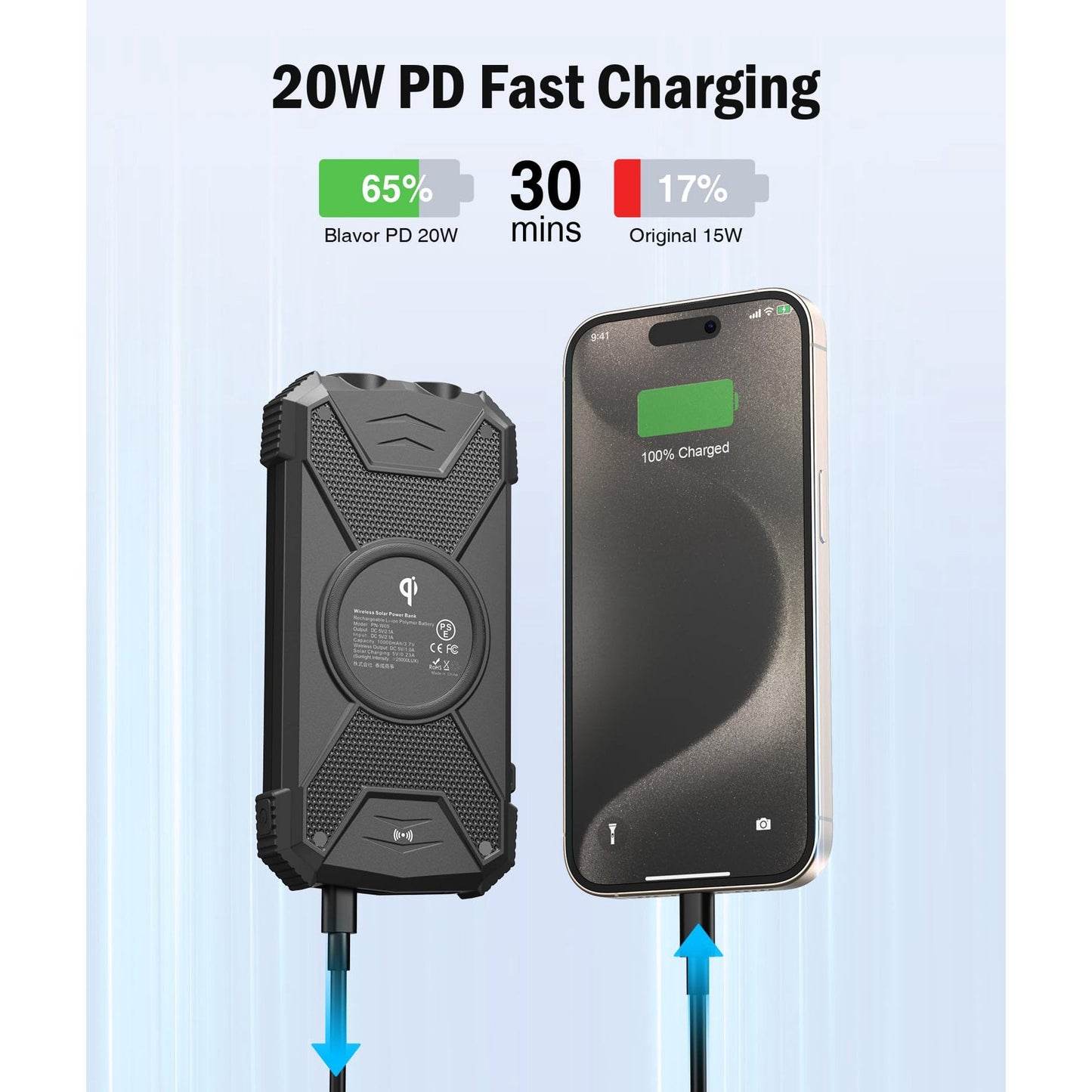 10000mAh Solar Charger, Waterproof Backup Battery Charger Built-in Dual USB/Flashlight for All Cell Phone, Tablet, and Electronic Devices (Black)