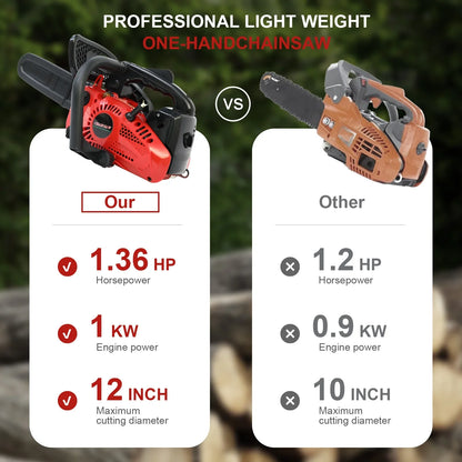 BAOKALER 12" Top Handle Gas Chainsaw,2-Stroke 25.4cc Portable Chain Saws for Wood Cutting, Gasoline Chain Saws for Trees
