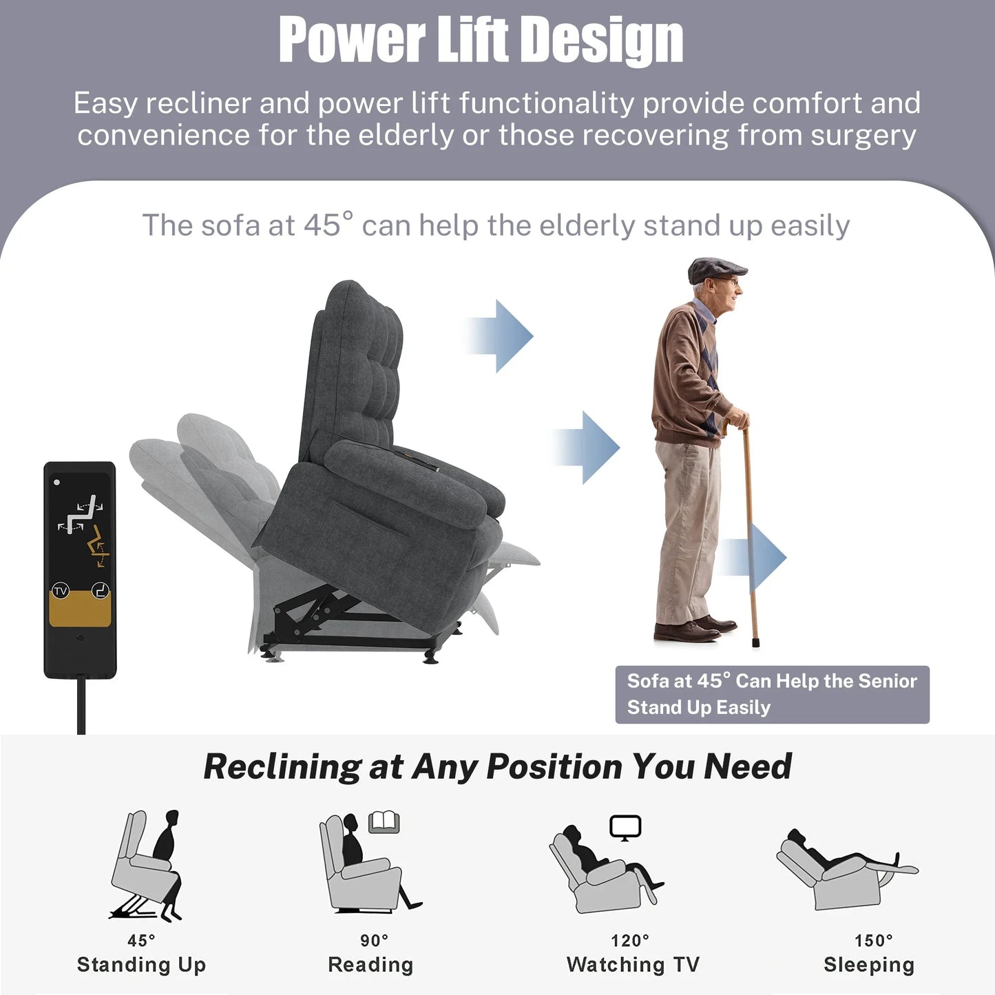 Segmart Power Lift Recliner Chair for Elderly, Heavy Duty 440lbs Antiskid Classic Fabric Linen Sofa Chair, 3 Motors Ergonomic Lounge Single Sofa with Overstuffed Arms and Remote Control, Grey