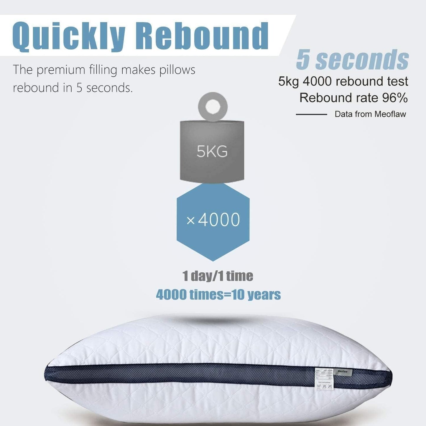 Teler Pillows for Sleeping(2-Pack), Luxury Hotel Pillows Queen Size Set of 2,Bed Pillows for Side and Back Sleeper