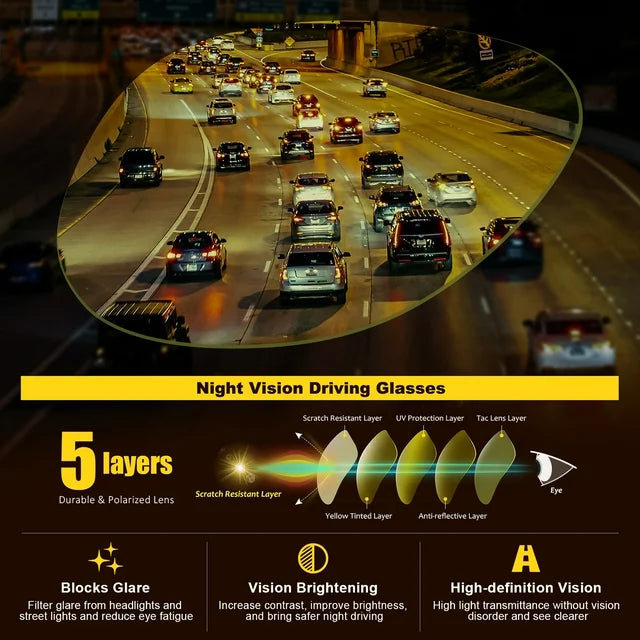 INHAO Polarized Night Driving Glasses for Men Women Fit Over Glasses, Night Vision Glasses Ultra Lightweight UV400 Protection