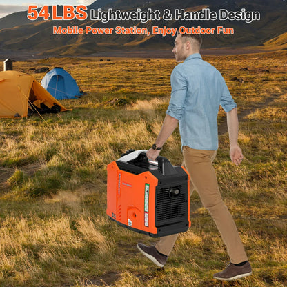 Segmart 2200W Portable Inverter Generator, Gas Powered Super Quiet Generator with 6H Runtime, Eco-Mode, Ultra Lightweight Design for Camping, Home Backup & RV Use, EPA Compliant