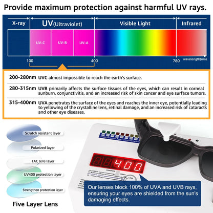 TINHAO Polarized Fit Over Glasses Sunglasses Trendy Square Wrap Around Shades for Women Men UV Protection
