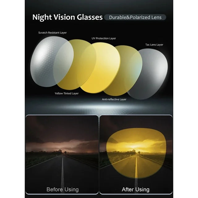 TINHAO Anti Glare Night Vision Goggles with Hard Shell Case