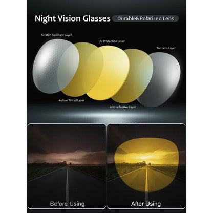 TINHAO Anti Glare Night Vision Goggles with Hard Shell Case